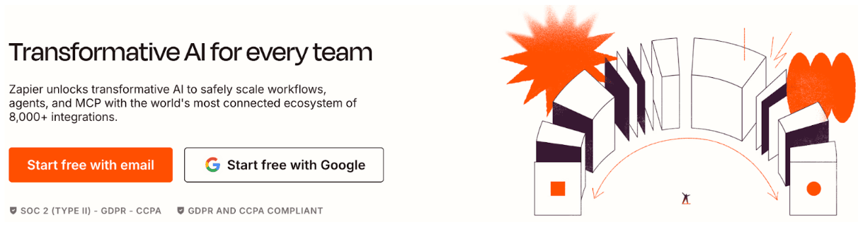 Make vs Zapier vs n8n Comparison 2026