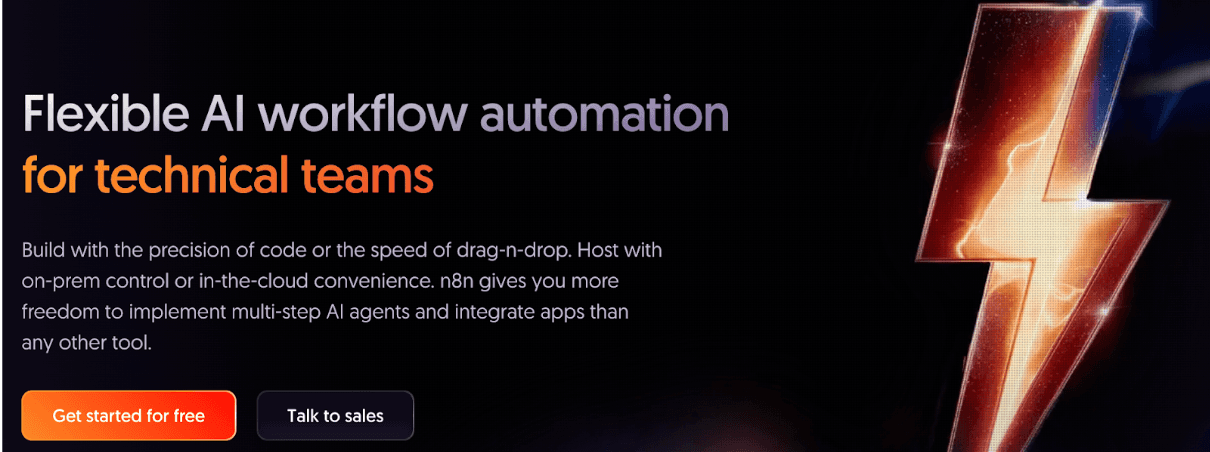 Make vs Zapier vs n8n Comparison 2026