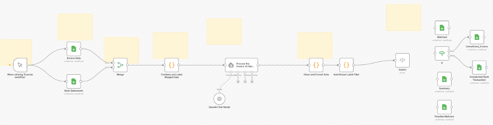 AI Bank Reconciliation - Complete Guide