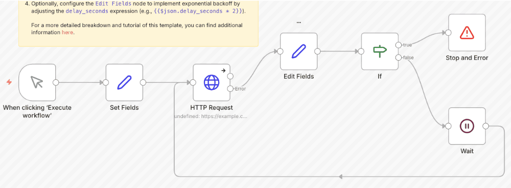 We Built a Self-healing Openclaw-like Agent in N8n: The Recursive Retry Loop