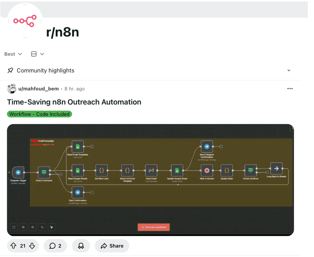 Reddit — r/n8n and r/nocode