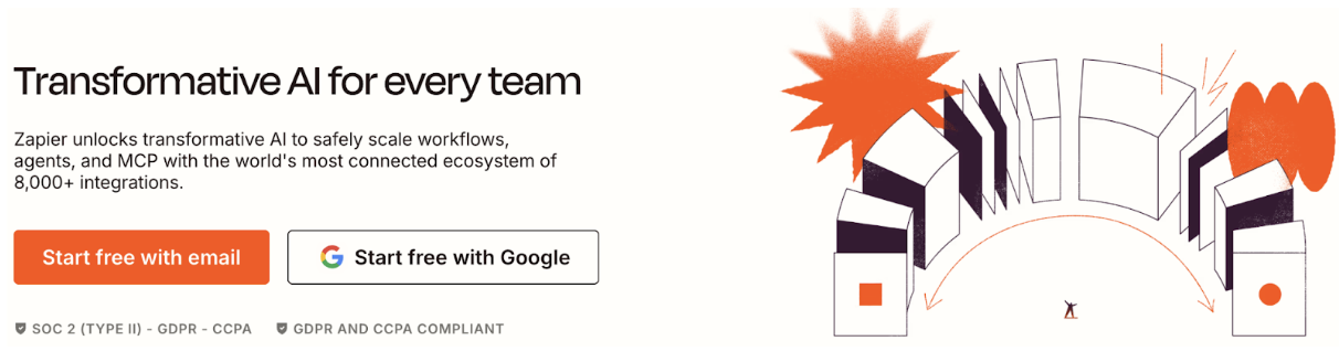 Make vs Zapier vs n8n Comparison 2026